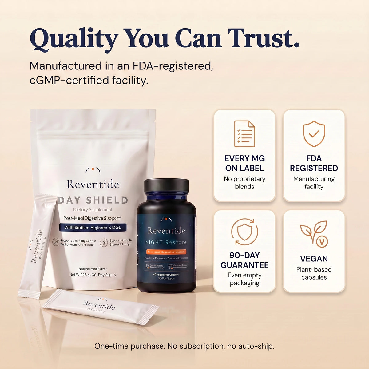 Quality you can trust — every milligram on the label, 90-day money-back guarantee