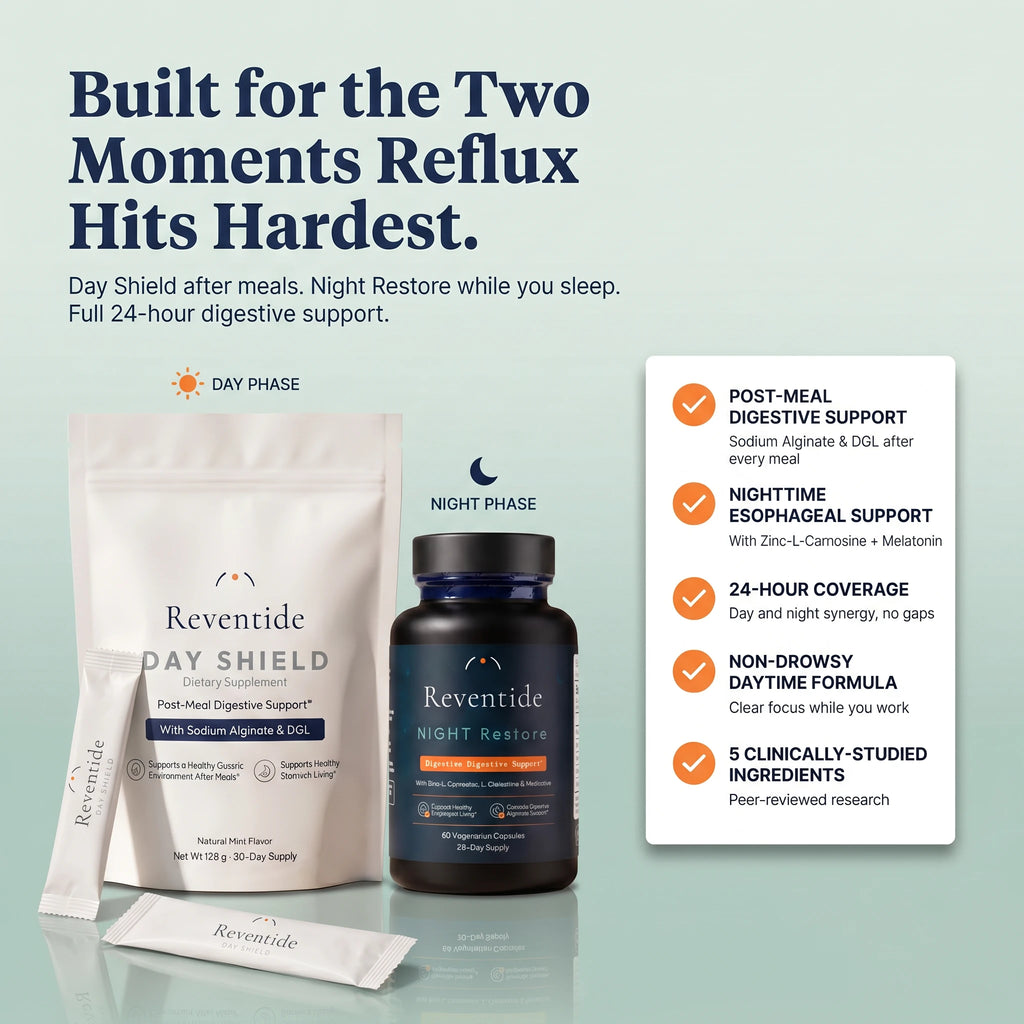 Built for the two moments reflux hits hardest — day phase and night phase