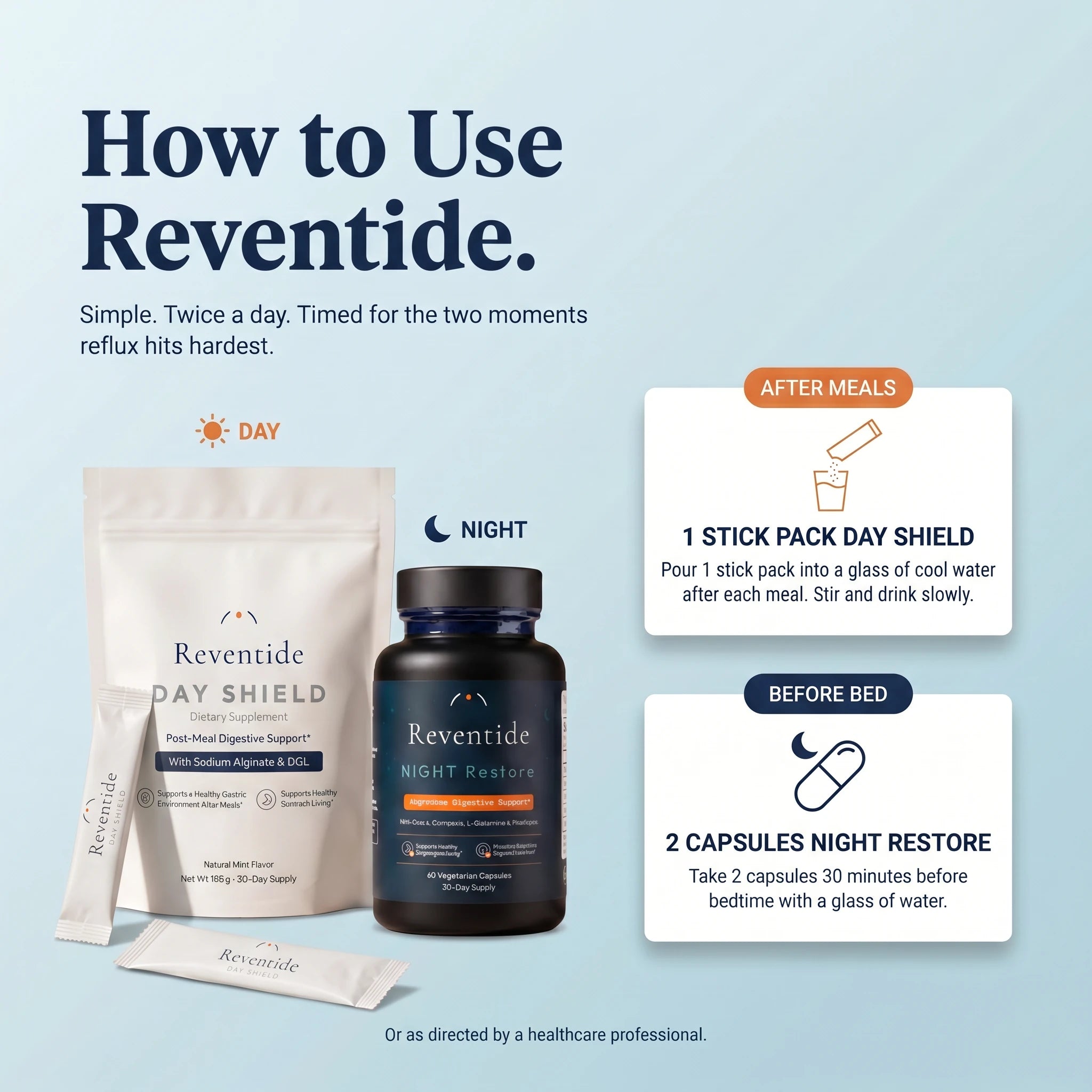 How to use Reventide — one stick pack after meals, two capsules before bed